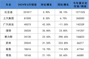 raybeg雷竞技